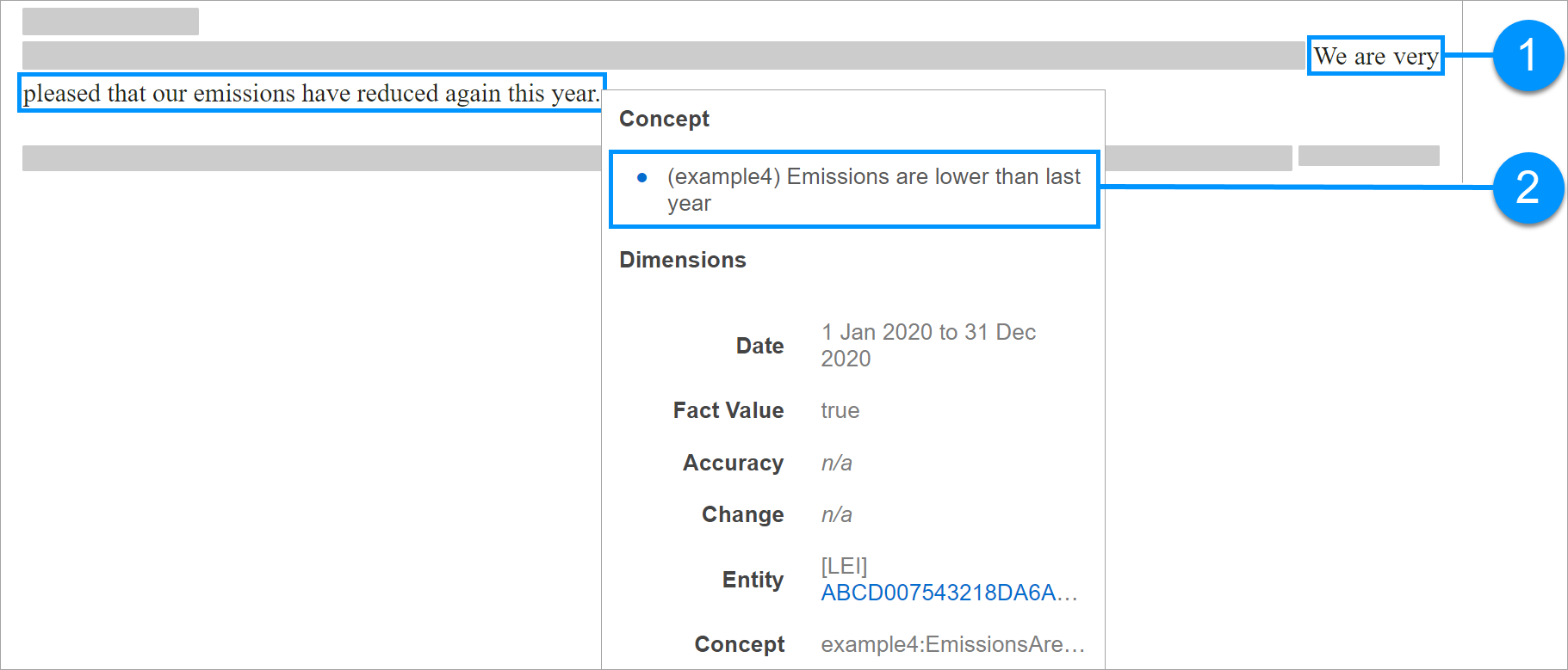 Report fact showing lower emissions